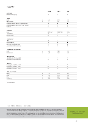 Round balers Claas Rollant 340