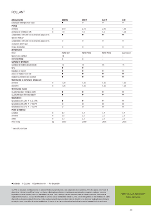 Round balers Claas Rollant 350 RC