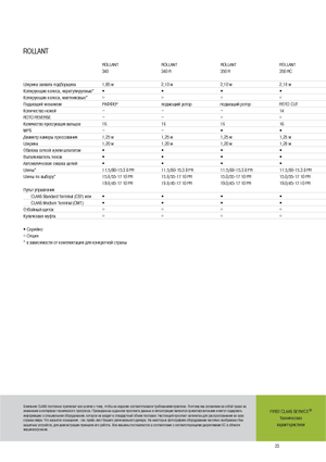 Round balers Claas Rollant 350 RC