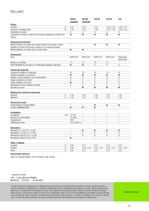 Round balers Claas Rollant 354 RC