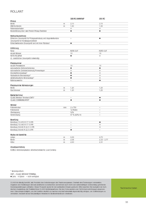 Round balers Claas Rollant 355 RC