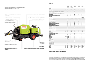 Round balers Claas Rollant 374 RC Pro