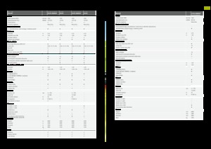 Yuvarlak balya yapıcılar Claas Rollant 455 RC Uniwrap 