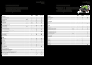 Round balers Fendt Rotana 130 F