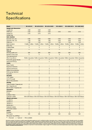 Round balers Vicon RV 4220 R