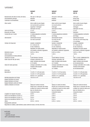 Round balers Claas Variant 360 RC