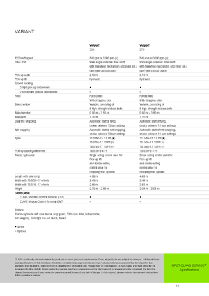 Round balers Claas Variant 370