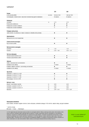 Round balers Claas Variant 370