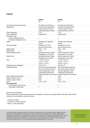 Round balers Claas Variant 370