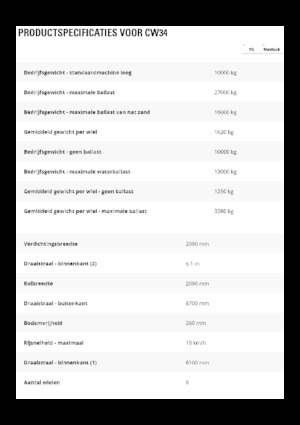 Lastik tekerlekli makaralar Caterpillar CW34