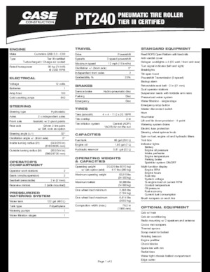 Rubber-wheeled Rollers Case PT240