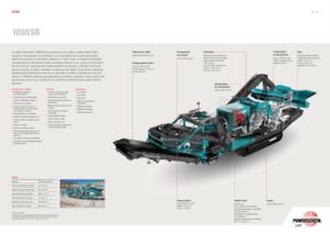 Rubble Recycling Plants Powerscreen 1000SR