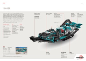 Rubble Recycling Plants Powerscreen 1000SR