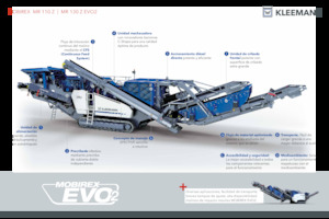 Çürük geri dönüşüm tesisleri Kleemann MR 130(i) EVO2