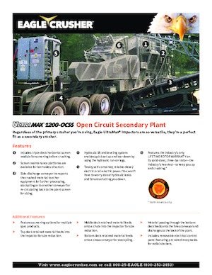 Rubble Recycling Plants Eagle Crusher UM-25