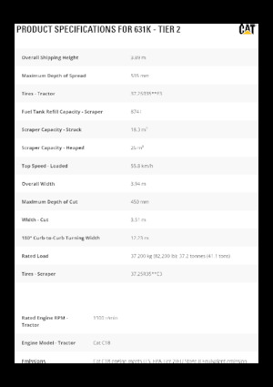 Scrapers Caterpillar 631K
