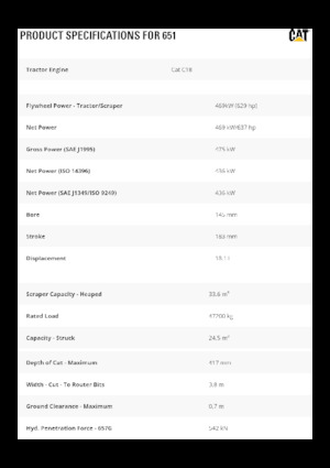 Scrapers Caterpillar 651