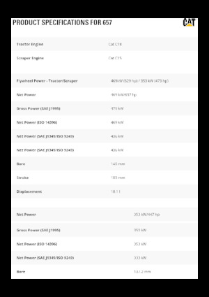 Scrapers Caterpillar 657