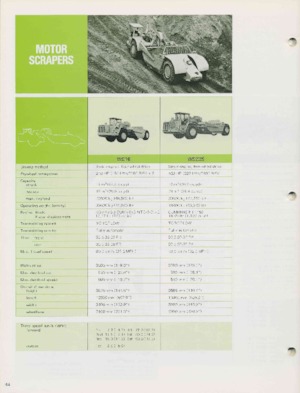 Kazıyıcı Komatsu WS16