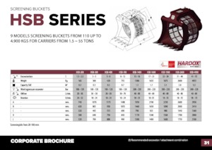 Eleme kepçeleri Hydra Ram HSB-200