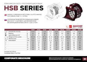 Eleme kepçeleri Hydra Ram HSB-200