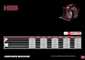 Screening buckets Hydra Ram HSB-200