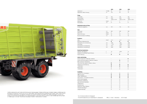Silage trailers Claas Cargos 9500