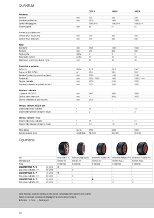 Silage trailers Claas Quantum 3800 K