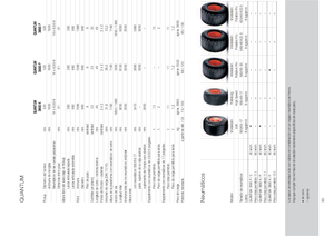Silage trailers Claas Quantum 3800 K