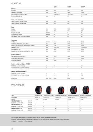 Silage trailers Claas Quantum 3800 K