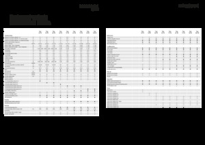 Kısa mesafeli silaj römorkları Fendt Tigo 75 VR