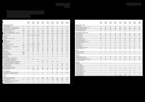 Kısa mesafeli silaj römorkları Fendt Tigo 75 VR