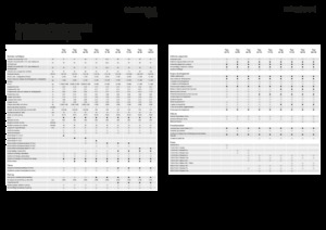 Kısa mesafeli silaj römorkları Fendt Tigo 75 VR