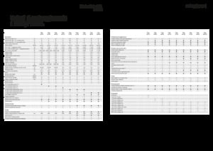 Kısa mesafeli silaj römorkları Fendt Tigo 75 VR