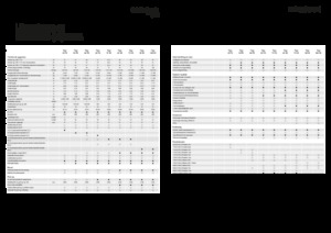 Kısa mesafeli silaj römorkları Fendt Tigo 75 VR