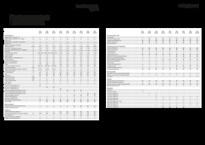 Kısa mesafeli silaj römorkları Fendt Tigo 75 VR