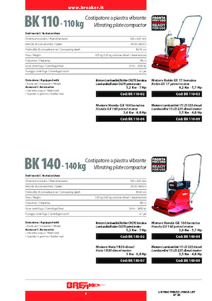 Single Direction Vibratory Plate Compactors Breaker BK 140-02