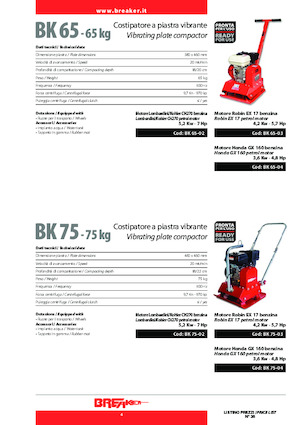 Single Direction Vibratory Plate Compactors Breaker BK 65-02