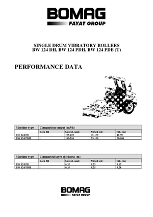 Single-drum Rollers Bomag BW 124 PDH