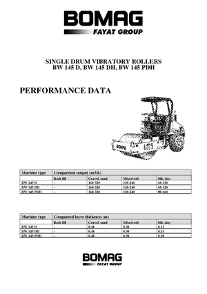 Tek silindirli makaralar Bomag BW 145 D-3