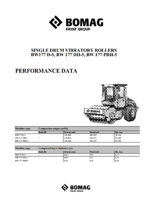 Single-drum Rollers Bomag BW 177 D-5