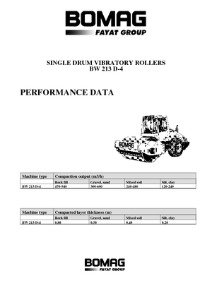 Single-drum Rollers Bomag BW 213 D-4