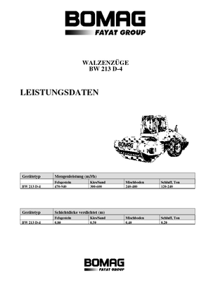 Single-drum Rollers Bomag BW 213 D-4