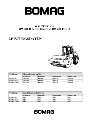 Tek silindirli makaralar Bomag BW 216 D-3