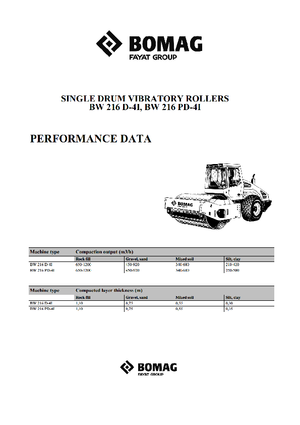 Single-drum Rollers Bomag BW 216 PD-4i