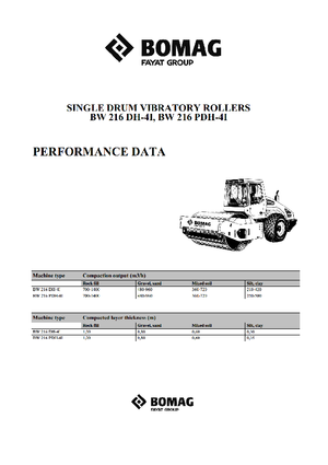 Tek silindirli makaralar Bomag BW 216 PDH-4i