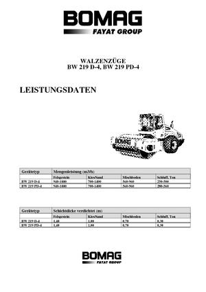 Single-drum Rollers Bomag BW 219 D-4