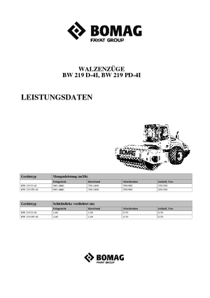 Single-drum Rollers Bomag BW 219 D-4i