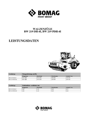 Single-drum Rollers Bomag BW 219 PDH-4i