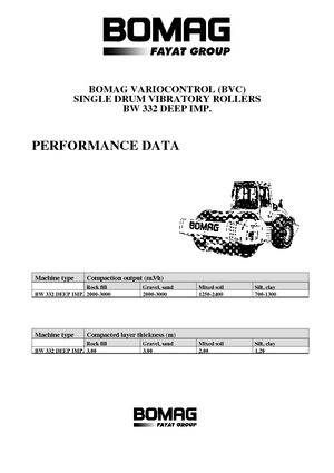 Single-drum Rollers Bomag BW 332 DEEP Impact